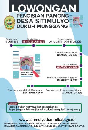 Lowongan Dukuh Munggang